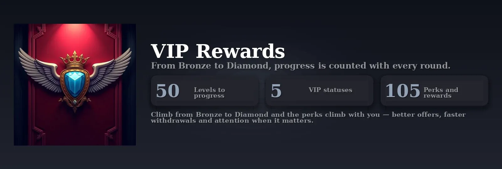 VIP Programme at Leon Casino